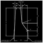 Paraphet Curb Dimensions